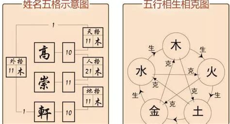 地格25|【地格25畫】「你不知道的秘密：解讀地格25畫，揭秘你的命運。